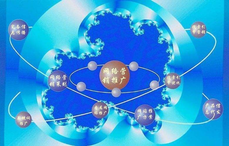 吴堡新媒体运营企业需要掌握的网络推广技巧有哪些